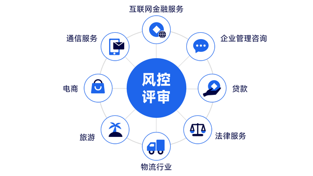 人工智能驅動的手機在網時長風險評估及其在企業管理咨詢中的應用
