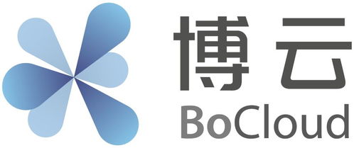 強強聯合 博云多云管理與聯想超融合聯合解決方案重磅發(fā)布，開啟企業(yè)數字化轉型新篇章