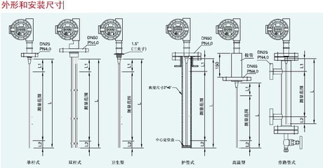 MT5000 導(dǎo)波管雷達(dá)液位變送器 精準(zhǔn)測量，穩(wěn)定可靠